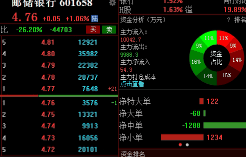 全球市场直播间:大宗商品分化与政策预期博弈 全球市场直播间:大宗商品分化与政策预期博弈