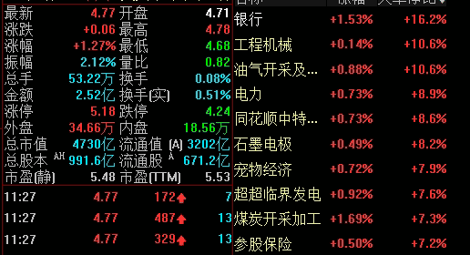 黄金行情风云再起:供需错配与库存重构主导市场新格局 黄金行情风云再起:供需错配与库存重构主导市场新格局