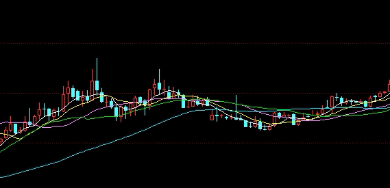 期货课堂:产业消息驱动的大宗商品价格传导机制 期货课堂:产业消息驱动的大宗商品价格传导机制